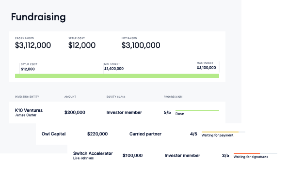 Track your fundraising and collect payments